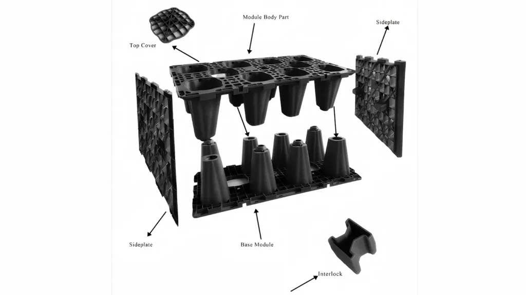 High-strength polypropylene (PP) geocellular module with 95% void ratio for stormwater storage