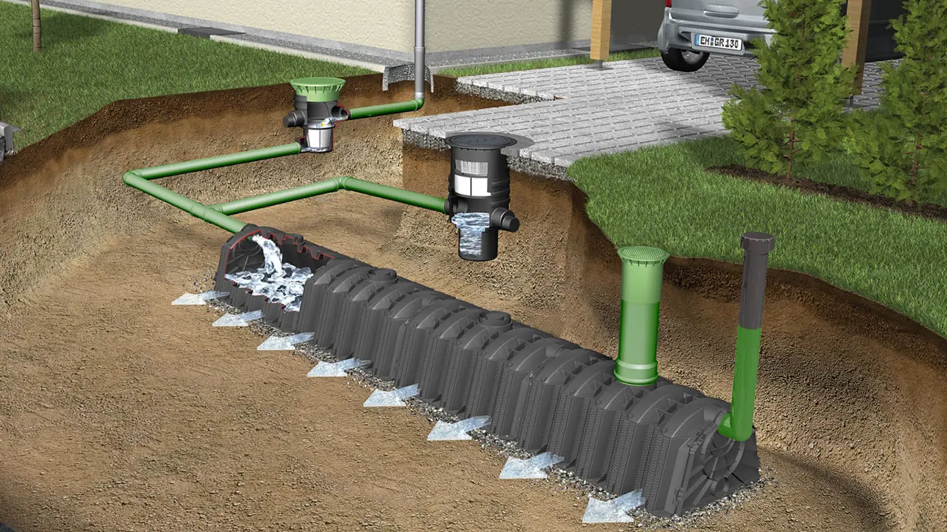 Large scale underground stormwater retention basin using high-capacity plastic chambers