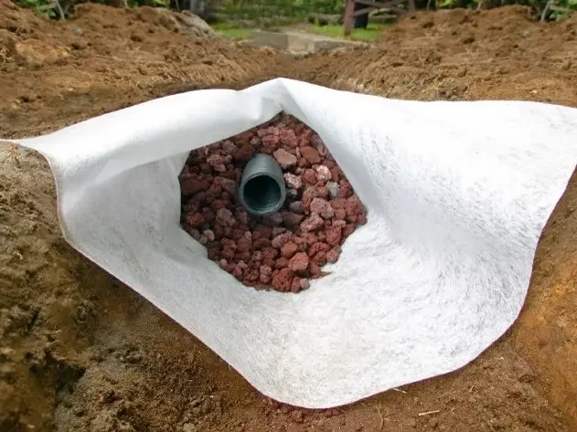 Geotextile filter fabric wrapped around drainage pipe to prevent clogging and allow water flow