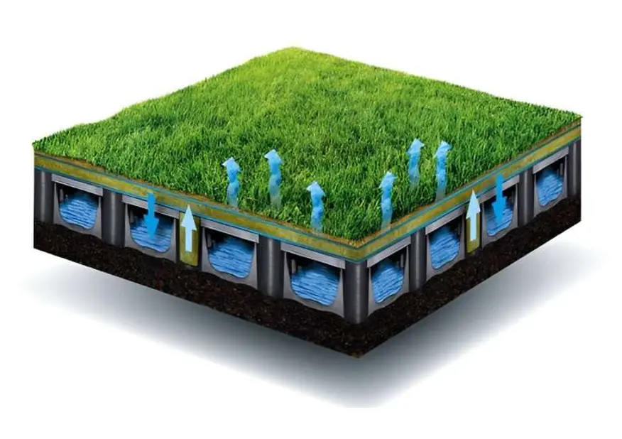 High-strength 150mm shallow geocellular module with 95% void ratio replacing traditional aggregate