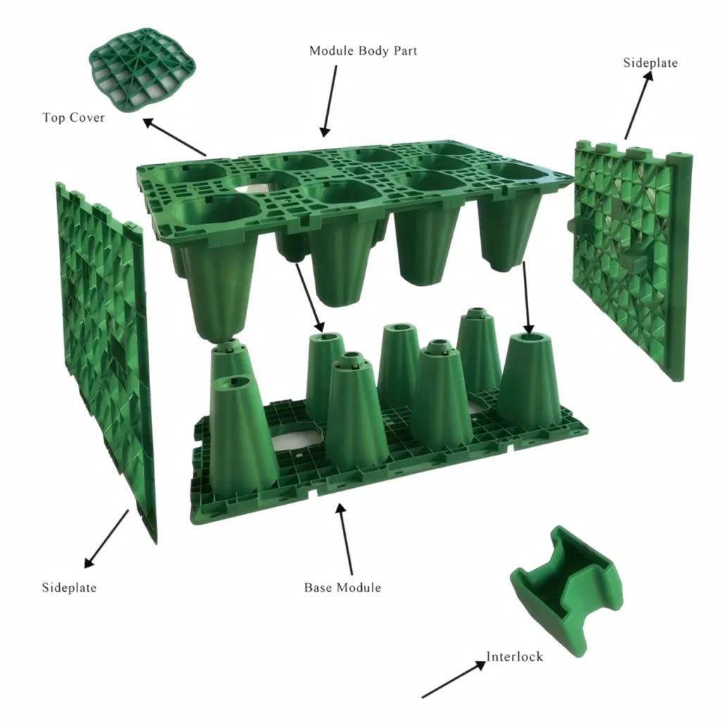 Exploded technical view of a geocellular module showing columns, plates and caps.